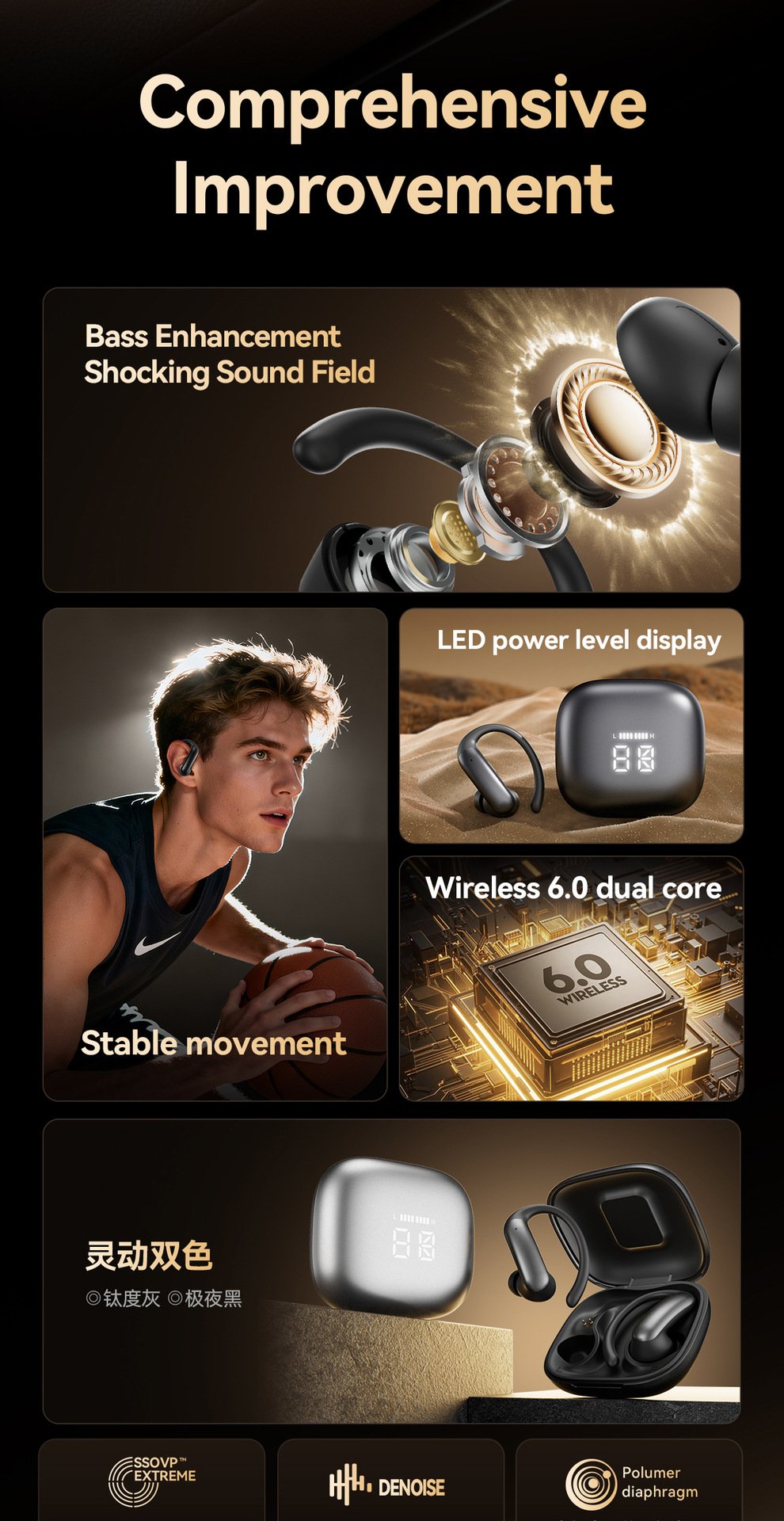 m145 ear hook bluetooth headphones — digital display, ows open ear design (insertable), ultra long battery life