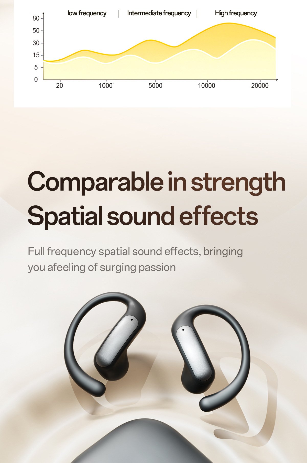 m140 bluetooth earphones ows open ear hanging low latency wireless non in ear bluetooth earphones