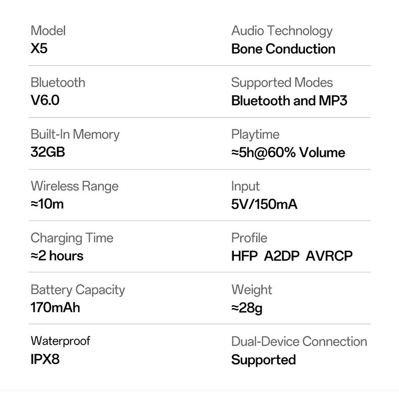 x5 bone conduction bluetooth headphones for swimming & running — professional ipx8 waterproof, 32gb storage, sports noise cancellation